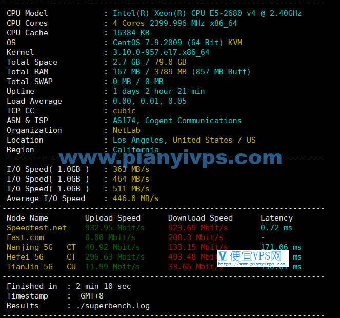 丽萨主机双 ISP 美国住宅 AS4837 VPS 测评