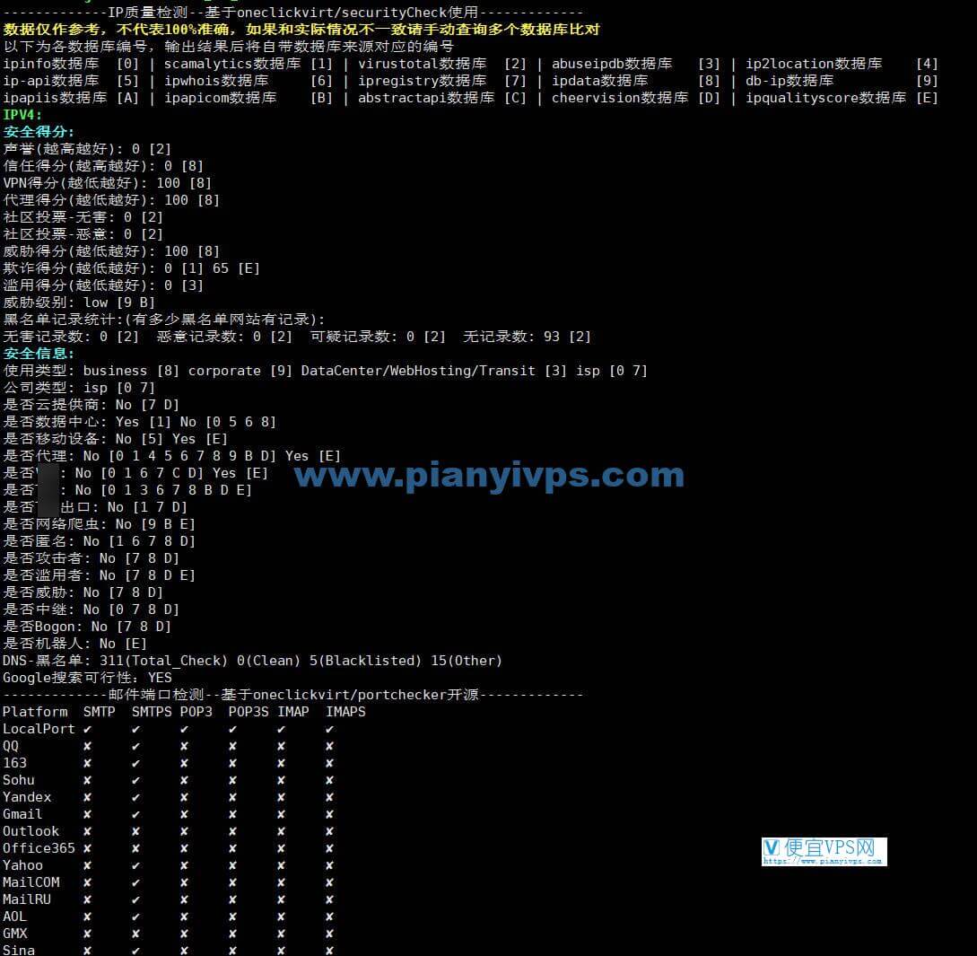 丽萨主机双 ISP 美国住宅 AS4837 VPS 测评