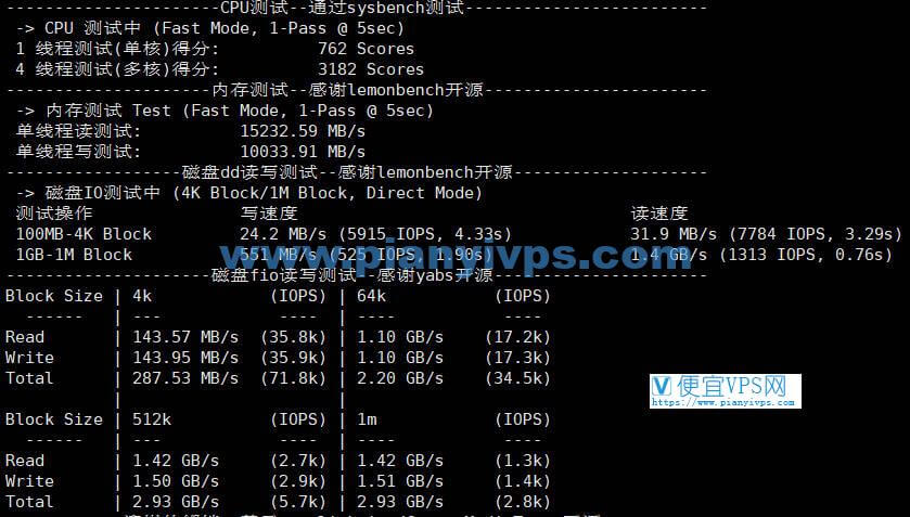 丽萨主机双 ISP 美国住宅 AS4837 VPS 测评