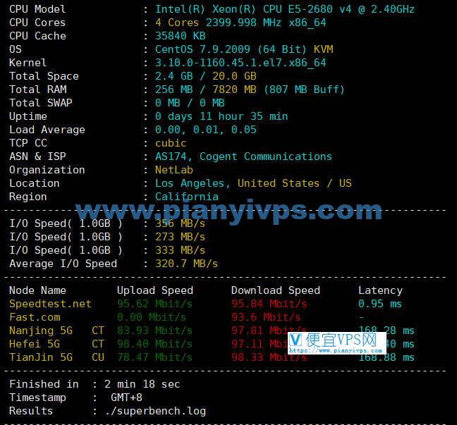 ZoroCloud 美国住宅双 ISP CUII AS9929 VPS 测评