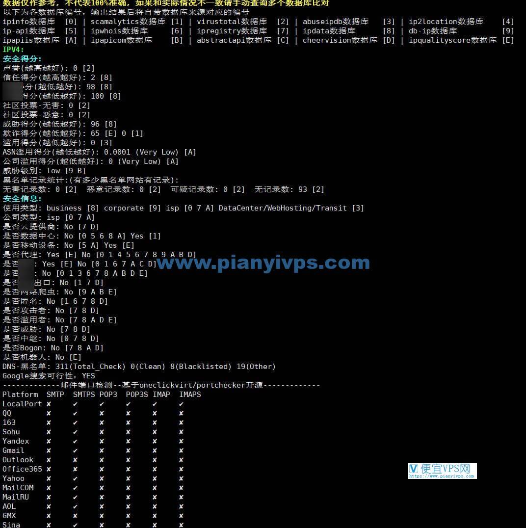 ZoroCloud 美国住宅双 ISP CUII AS9929 VPS 测评