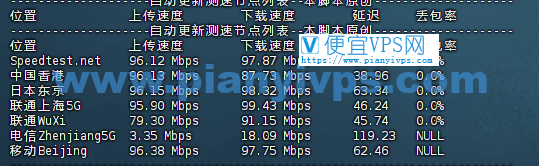 荫云韩国双 ISP 套餐测评