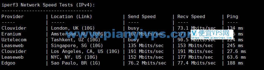 丽萨主机美国家宽 VPS 测评