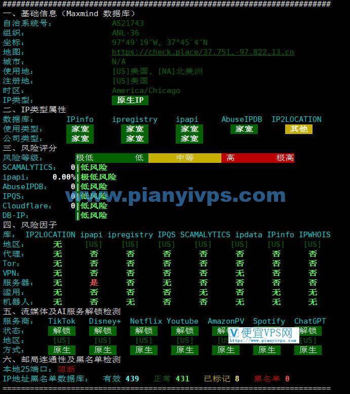 丽萨主机美国家宽 VPS 测评